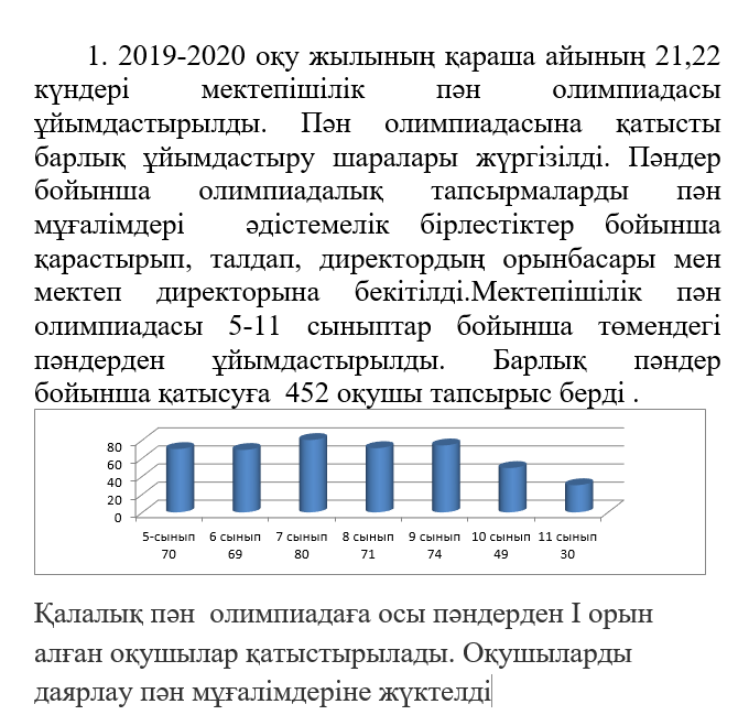 олимпиада