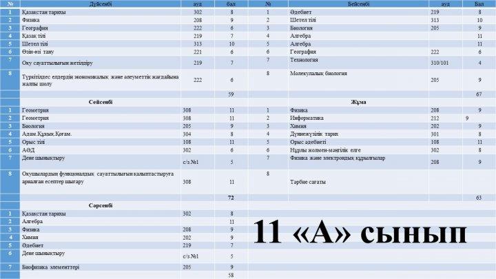 Сабақ кестесі 5-11 сыныптар