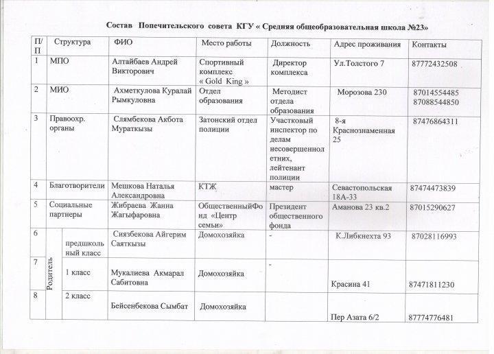 Қамқоршылық кеңесі