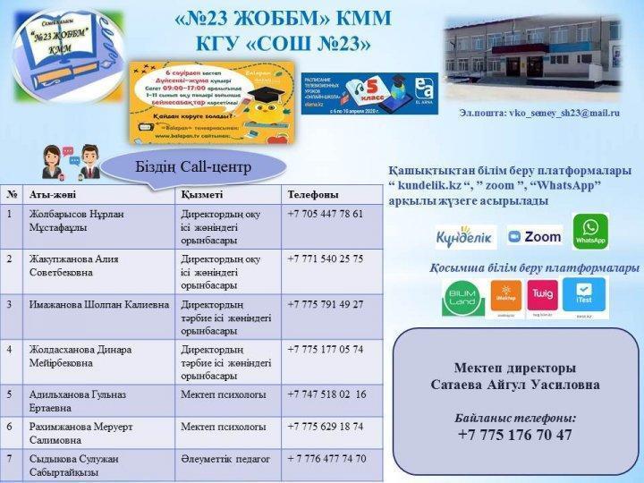 Байланыс телефондары