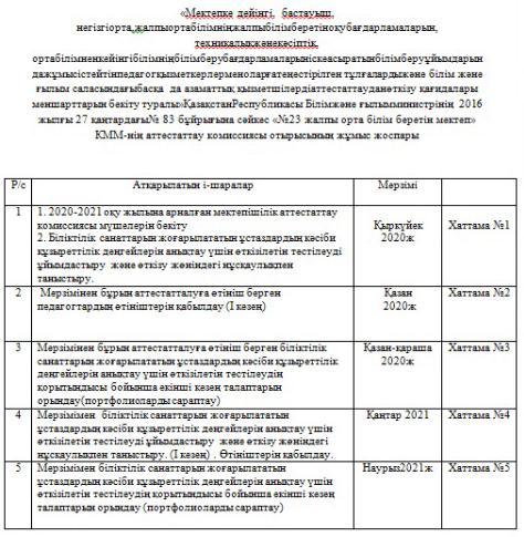 Жұмыс жоспары