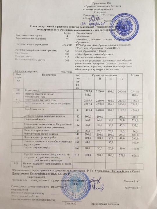 План поступлений
