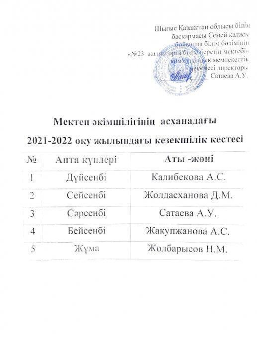 Асханадағы кезекшілік кестесі