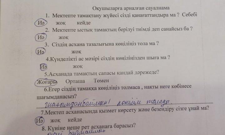 Асханадағы тамақтану жүйесіне байланысты оқушылардан сауалнама алынды