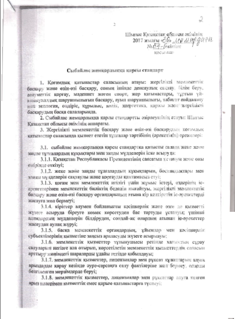 Сыбайлас жемқорлыққа қарсы стандарт
