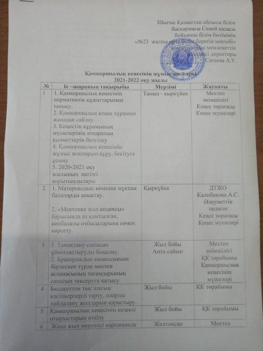 Қамқоршылық кеңесінің жұмыс жоспары 2021-2022 оқу жылы