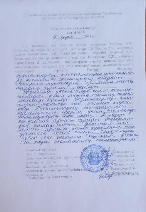 Мектеп асханасын тексеру актісі