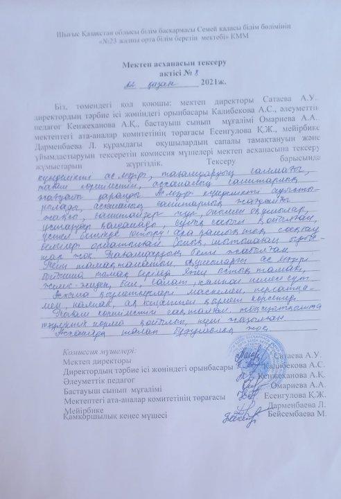 Мектеп асханасын тексеру актісі
