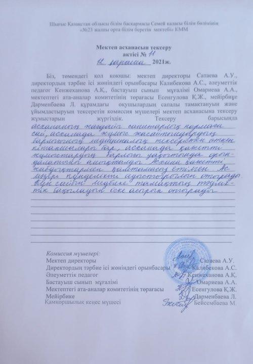 Мектеп асханасын тексеру актісі