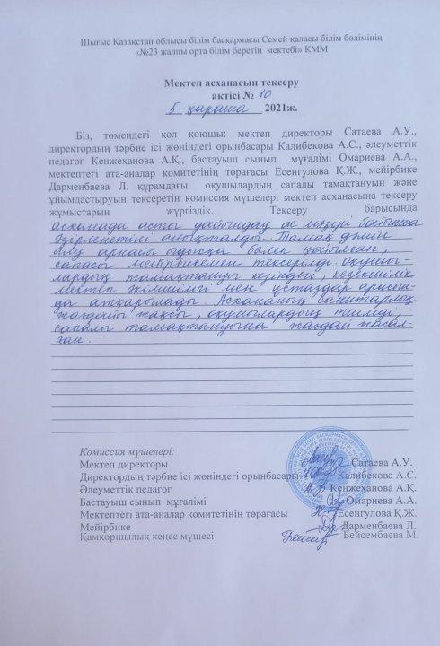 Мектеп асханасын тексеру актісі