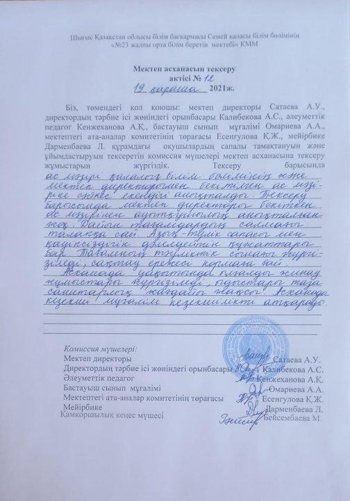 Мектеп асханасын тексеру актісі
