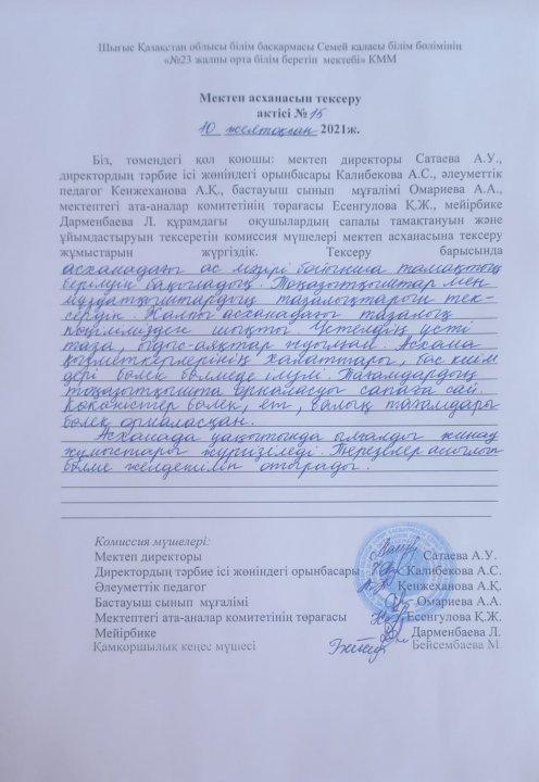Мектеп асханасын тексеру актісі