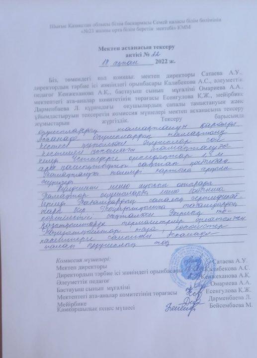Мектеп асханасын тексеру актісі