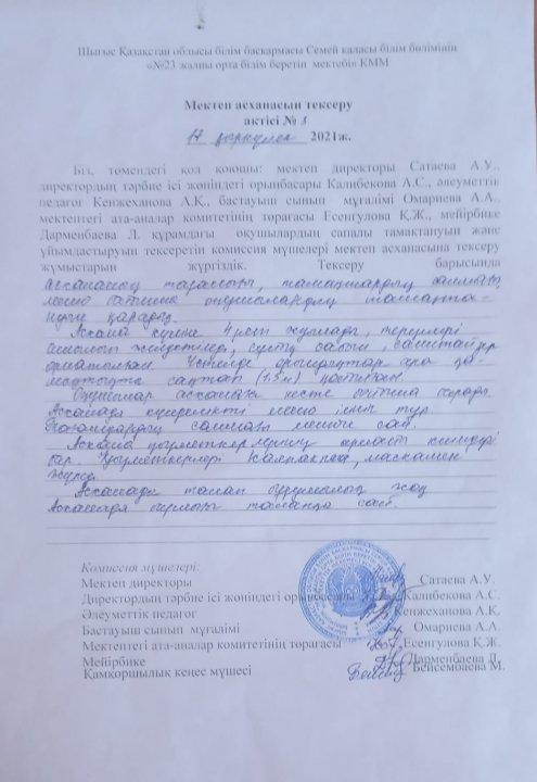 Мектеп асханасын тексеру актісі