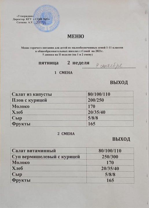 Бүгінгі ас мәзірі