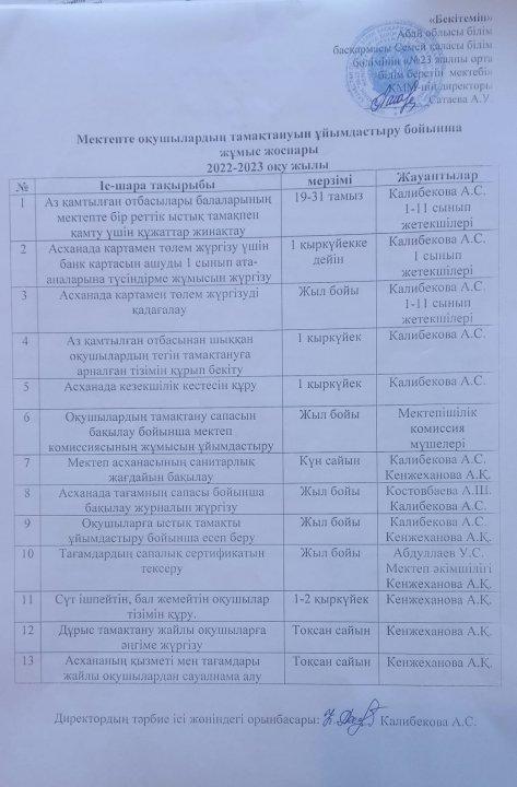 Мектепте оқушылардың тамақтануын ұйымдастыру бойынша жұмыс жоспары