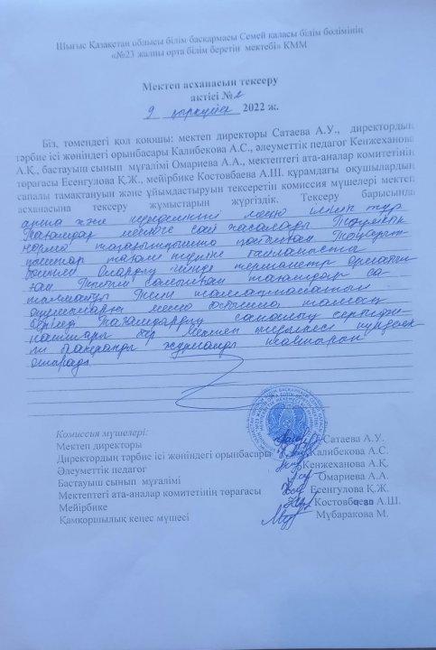 Мектеп асханасын тексеру актісі