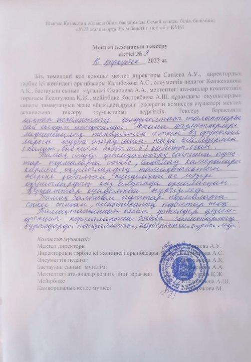 Мектеп асханасын тексеру актісі