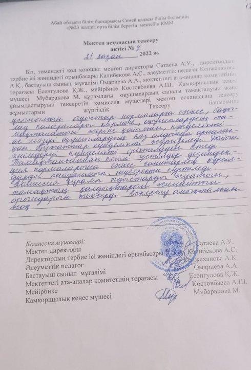 Мектеп асханасын тексері актісі