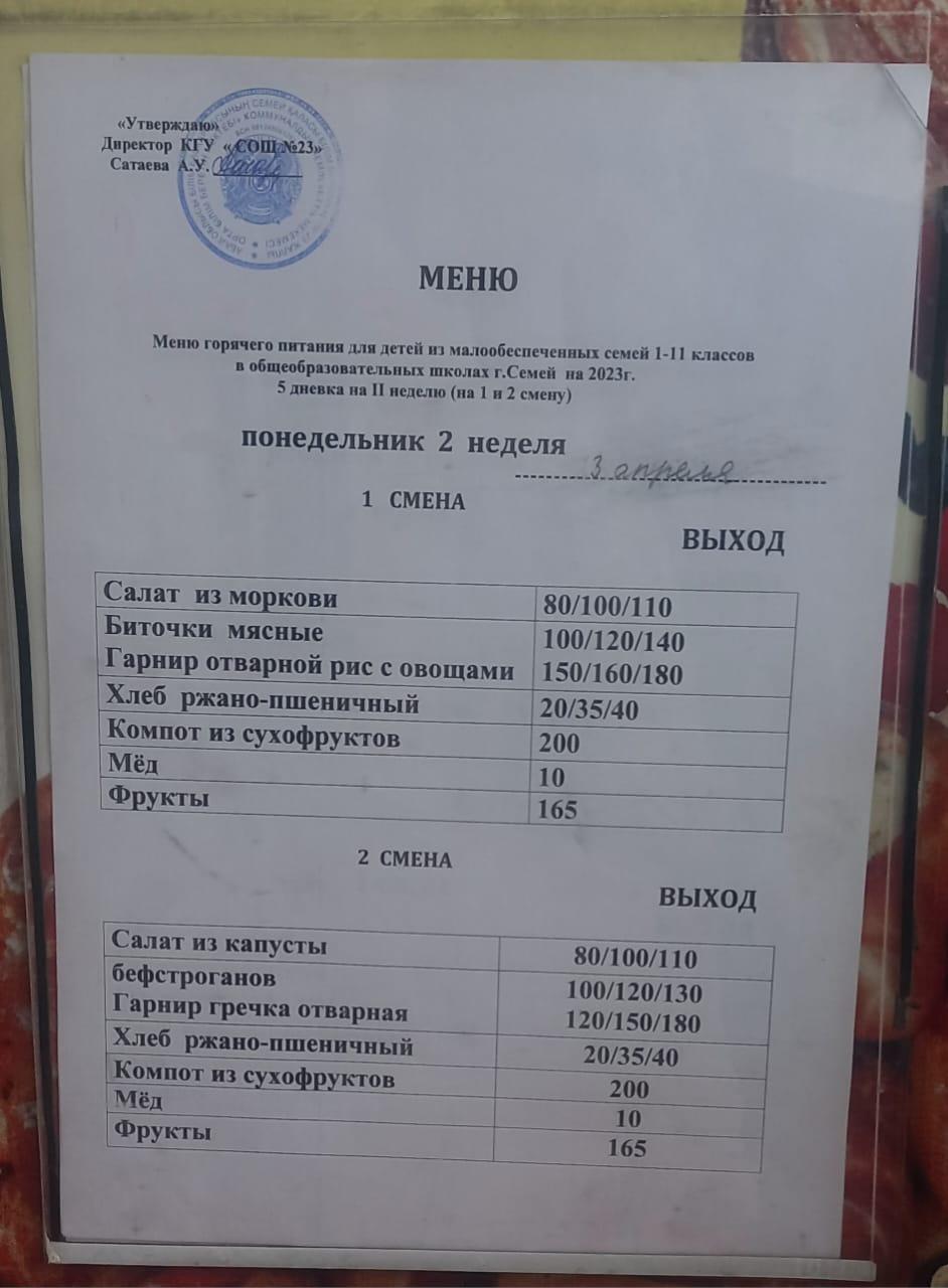 Бүгінгі ас мәзіріне сәйкес тамақтардың  түрлері