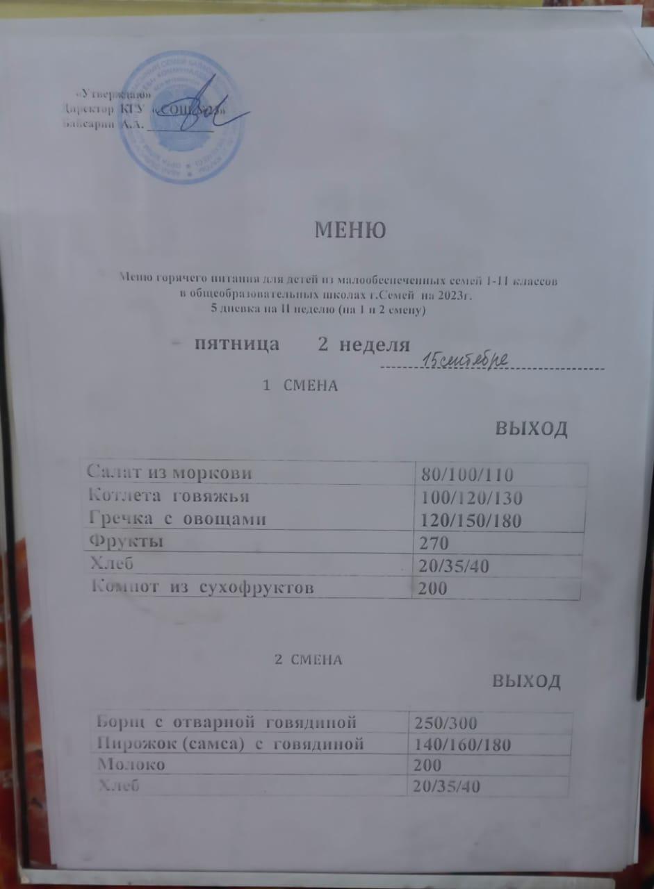 Бүгінгі ас мәзіріне сәйкес тамақтардың түрлері