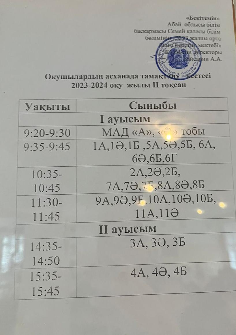 Оқушылардың асханада тамақтану кестесі 2023-2024 оқу жылы ІІ тоқсан
