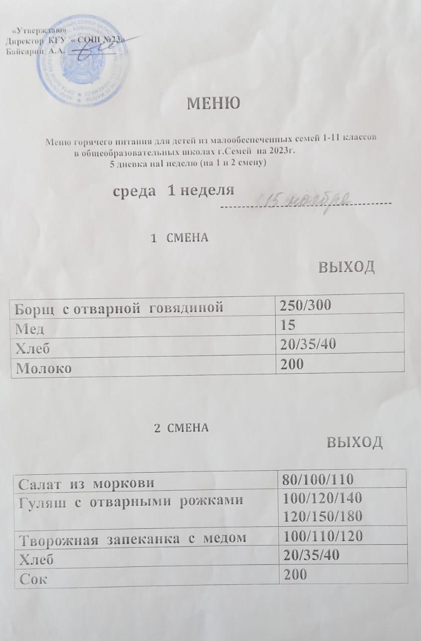 Ас мәзірі бойынша тамақтың түрлері