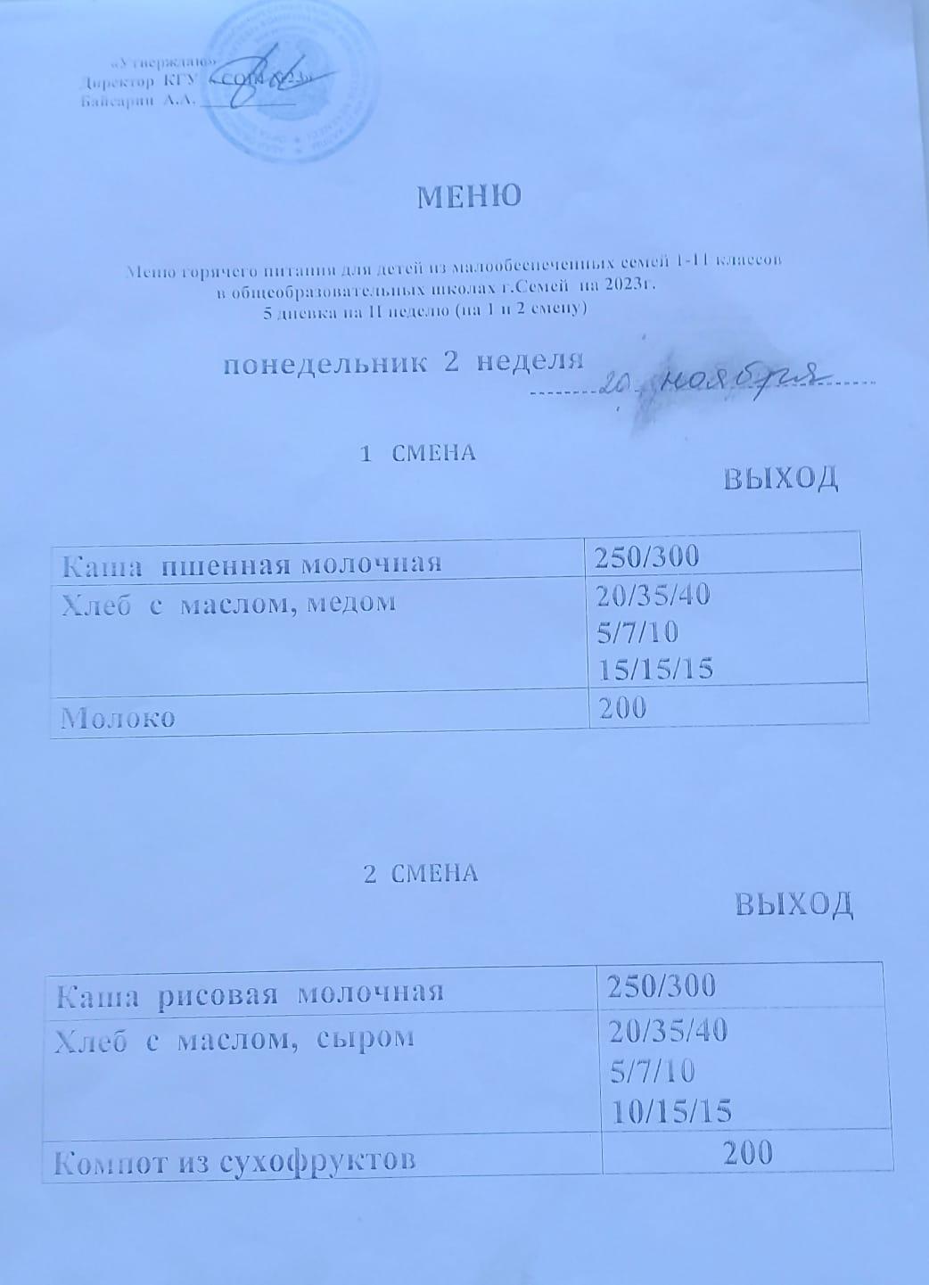 Ас мәзірі  бойынша тағам түрлері