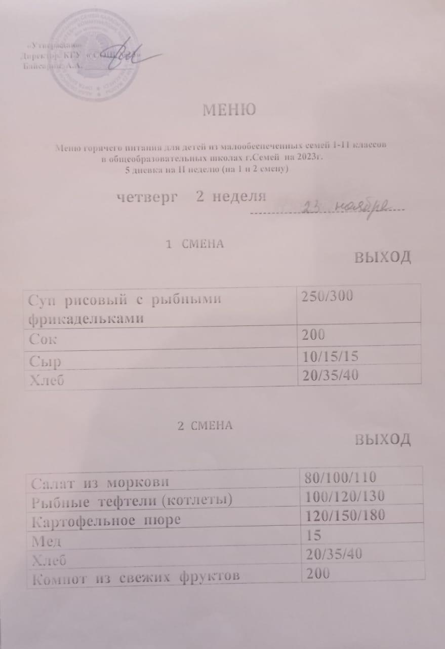 Ас мәзірі бойынша тағам түрлері
