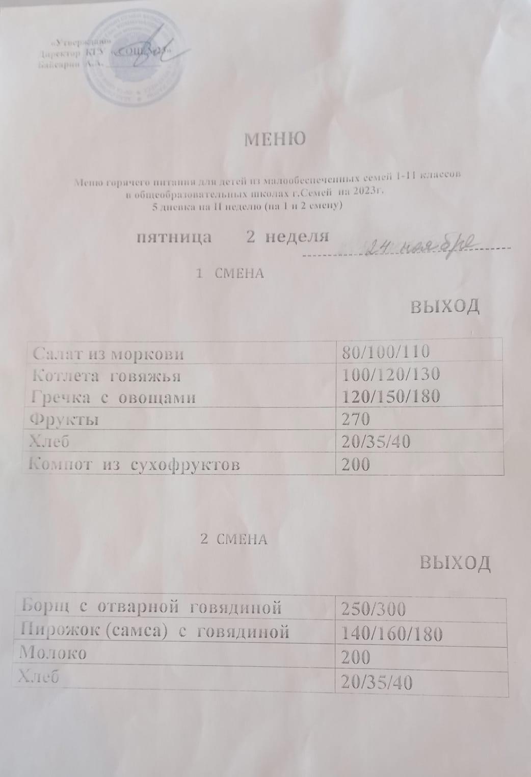 Ас мәзірі бойынша тағам түрлері