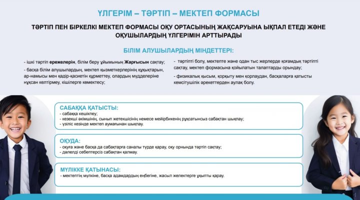 ҮЛГЕРІМ – ТƏРТІП – МЕКТЕП ФОРМАСЫ