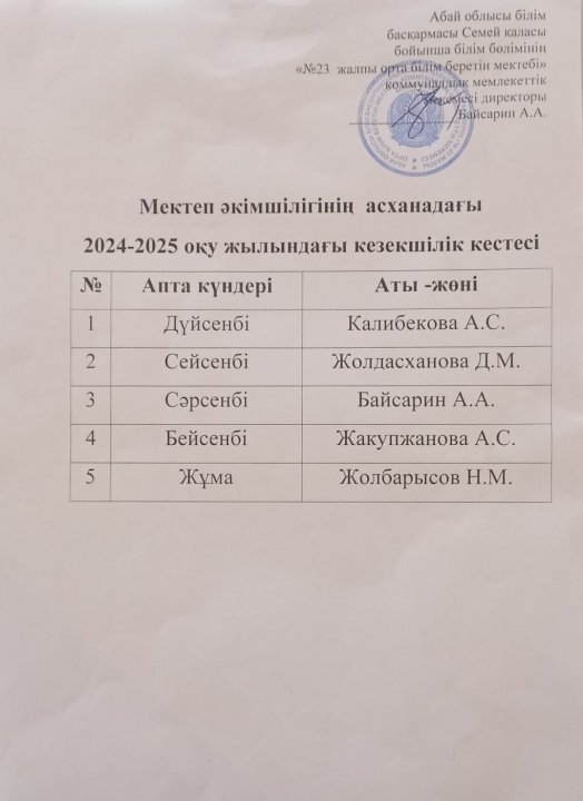 Мектеп әкімшілігінің асханадағы-2024-2025 оқу жылындағы кезекшілік кестесі
