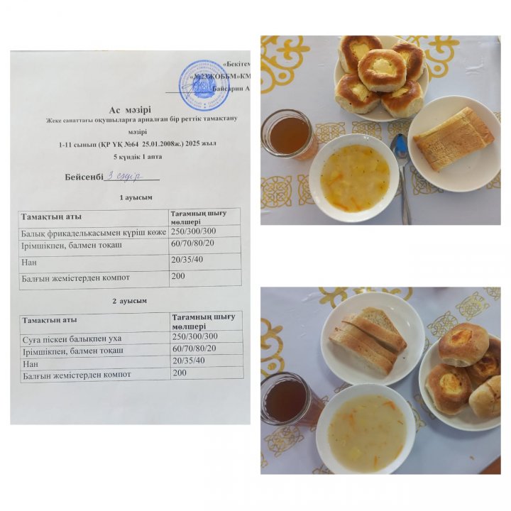 Бүгінгі күннің ас мәзірі