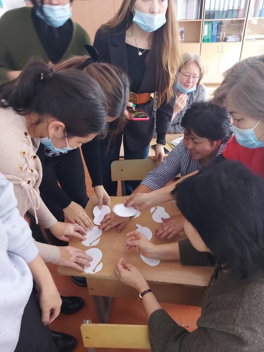 Бастауыш сынып мұғалімдерінің әдістемелік бірлестік отырысы