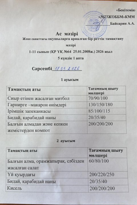 Жеке санаттағы оқушыларға арналған бір реттік тамақтану мәзірі 1-11 сынып 2026 жыл