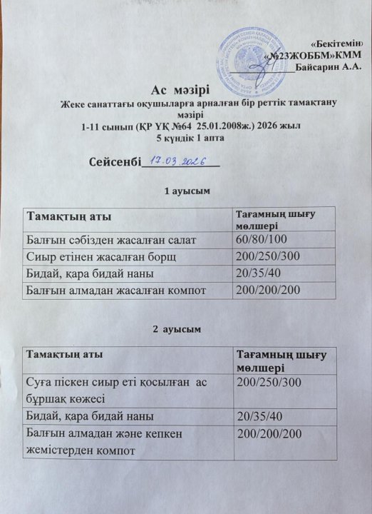 Жеке санаттағы оқушыларға арналған бір реттік тамақтану мәзірі 1-11 сынып 2026 жыл