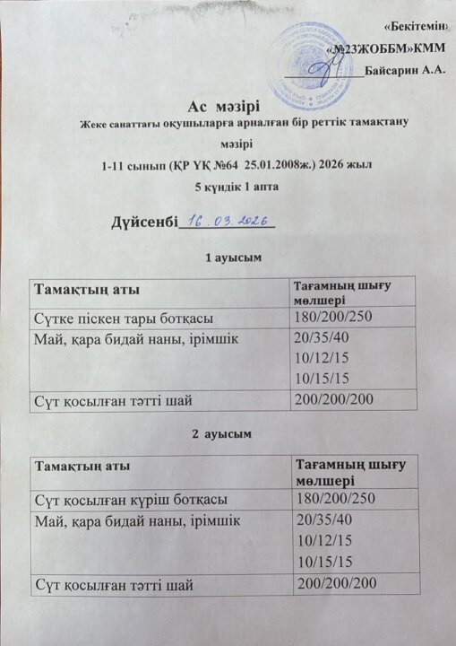 Жеке санаттағы оқушыларға арналған бір реттік тамақтану мәзірі 1-11 сынып 2026 жыл
