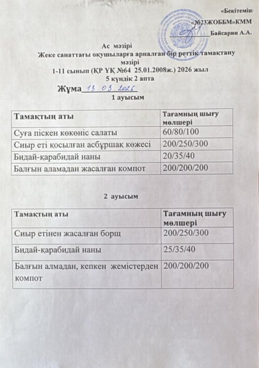 Жеке санаттағы оқушыларға арналған бір реттік тамақтану мәзірі