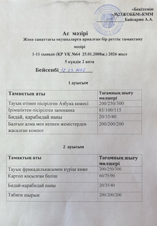 Жеке санаттағы оқушыларға арналған бір реттік тамақтану мәзірі