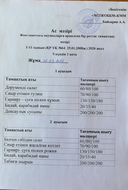 Жеке санаттағы оқушыларға арналған бір реттік тамақтану мәзірі