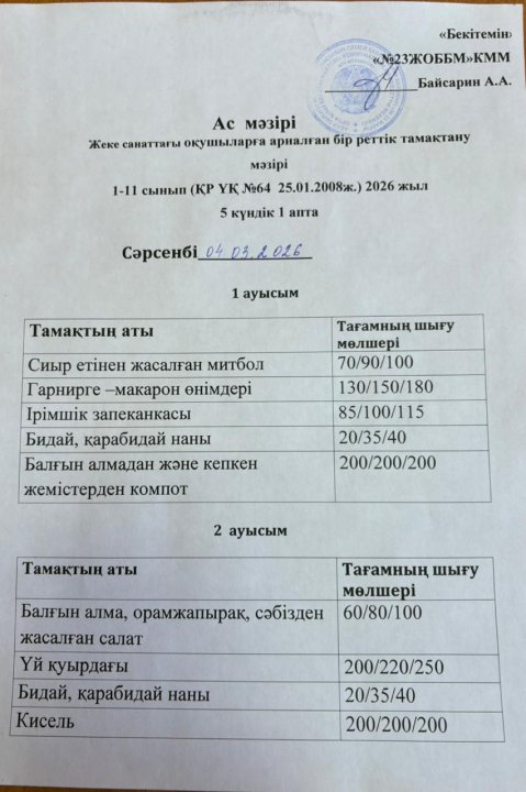 Жеке санаттағы оқушыларға арналған бір реттік тамақтану мәзірі