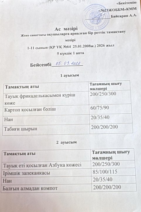 Жеке санаттағы оқушыларға арналған бір реттік тамақтану мәзірі