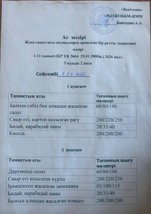 Жеке санаттағы оқушыларға арналған ас мәзірі