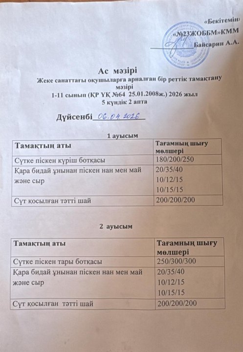 Жеке санаттағы оқушыларға арналған ас мәзірі