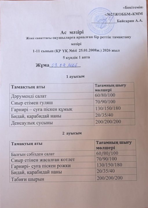 Жеке санаттағы оқушыларға арналған ас мәзірі