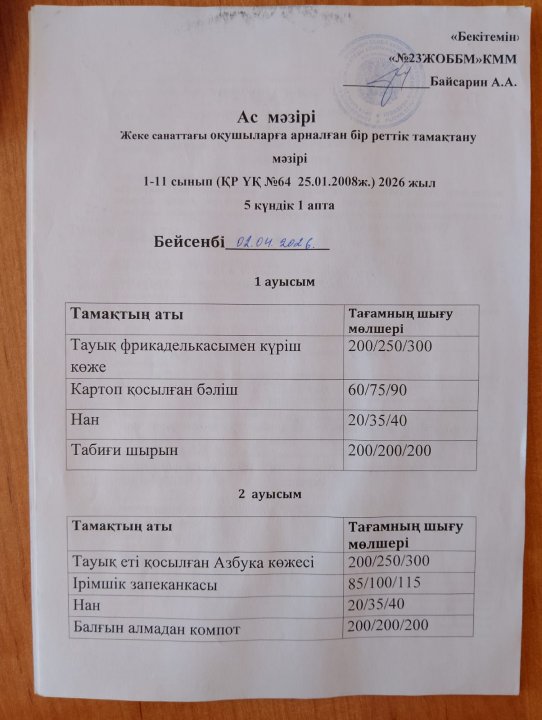 Жеке санаттағы оқушыларға арналған ас мәзірі