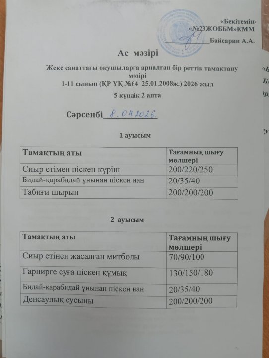 Жеке санаттағы оқушыларға арналған ас мәзірі