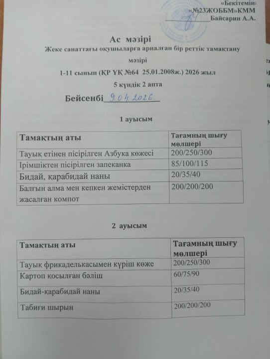 Жеке санаттағы оқушыларға арналған ас мәзірі