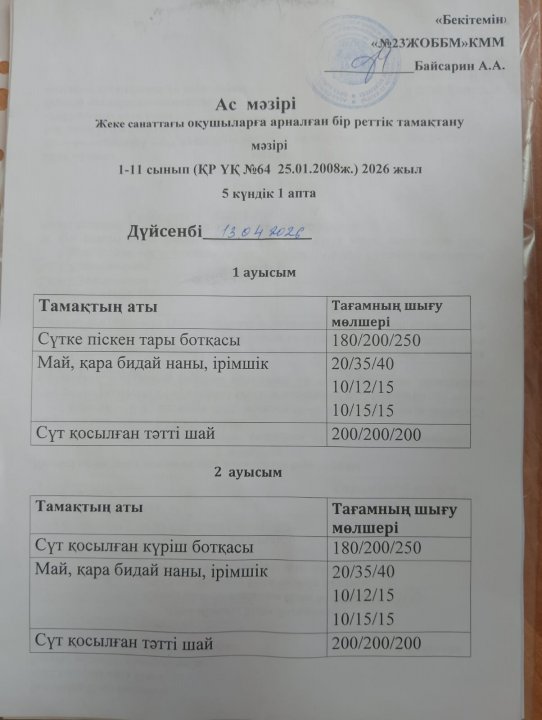 Жеке санаттағы оқушыларға арналған ас мәзірі
