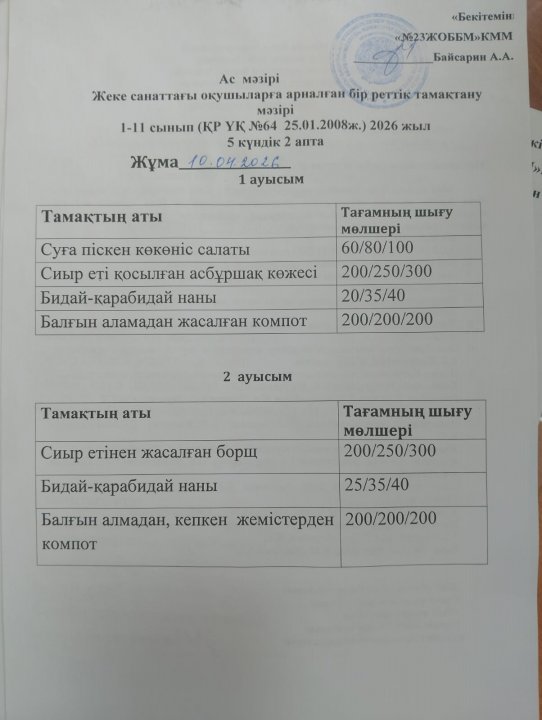Жеке санаттағы оқушыларға арналған ас мәзірі